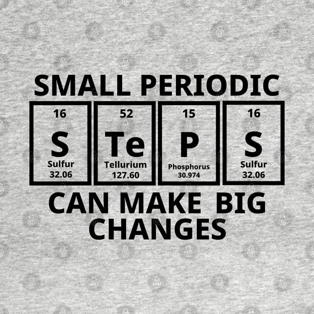 Small Periodic Steps Can Make Big Changes by Texevod